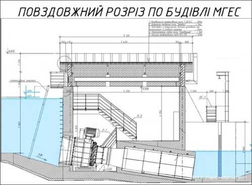 StS3-800x600-500x367 У Старому Самборі інвестор планує збудувати малу гідроелектростанцію на р.Дністер 