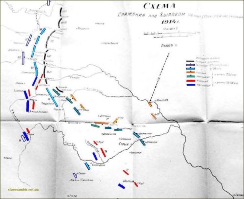KHyrivs-ka-bytva-1914-500x409 Другий етап Хирівської битви