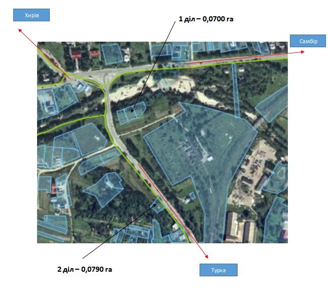 Snymok-646x567 У Старому Самборі відбудуться земельні торги у формі аукціону. Триває реєстрація учасників