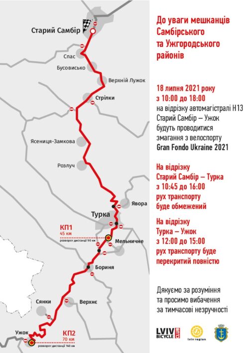 Hranfondo-2021-500x710 Спогади про Гранфондо Україна 2020: Враження учасників змагань